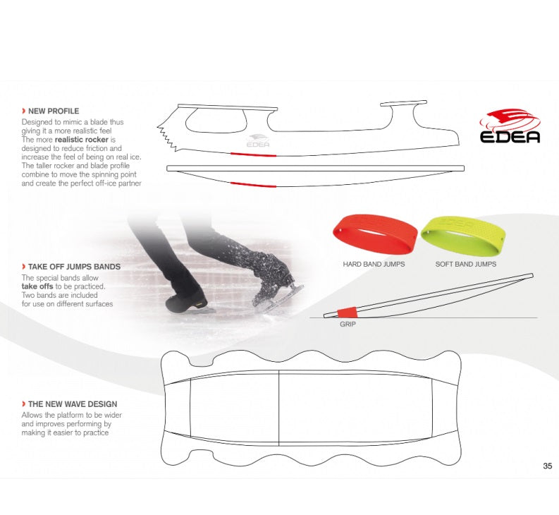 Ceaz Figure Skating Spinner - Off Ice Training Aid To Practice Spinning For Ice Skaters, Ballet, Gymnastics And Dance - Includes Skate Sharpening Tool, Ballet Equipment - Canada