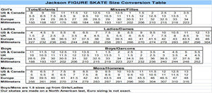 Jackson Premiere FS2802 Black Figure Skates
